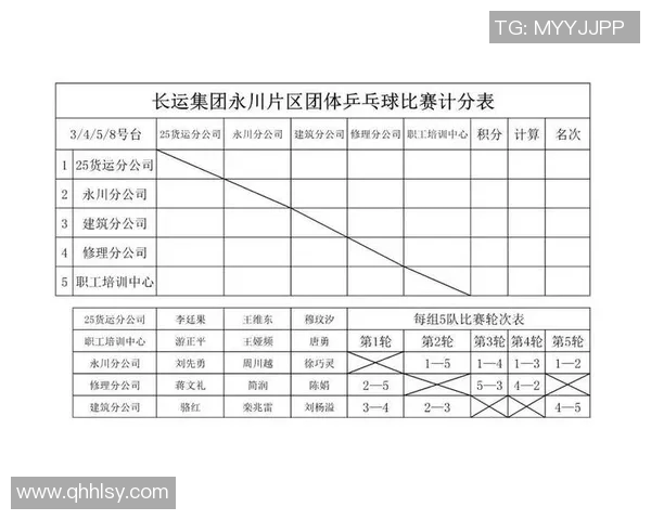 重庆乒乓球队意识变革引发热议助力竞技水平提升与团队凝聚力增强